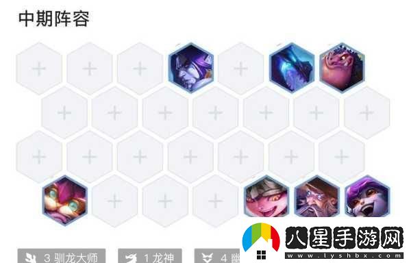 金鏟鏟之戰(zhàn)馴龍大師陣容搭配全攻略