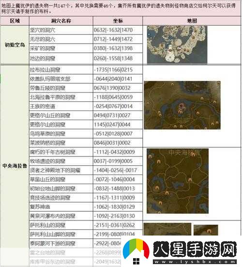 塞爾達(dá)傳說王國之淚