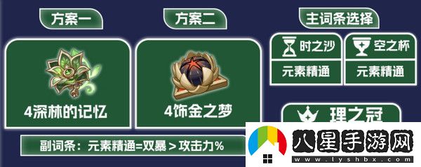原神納西妲養(yǎng)成圖鑒攻略