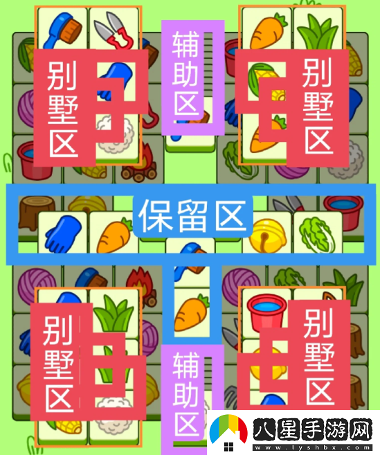 2023羊了個羊10.30關卡怎么過