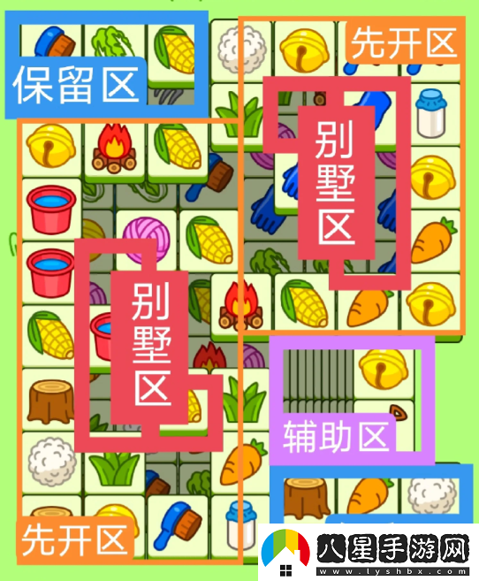 2023羊了個羊10.30關卡怎么過