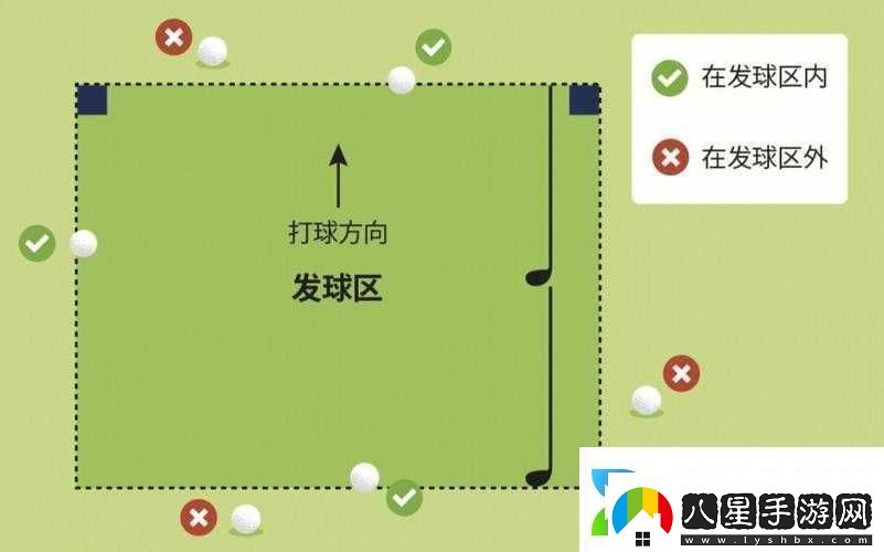 打高爾夫球時如何將球塞進球洞