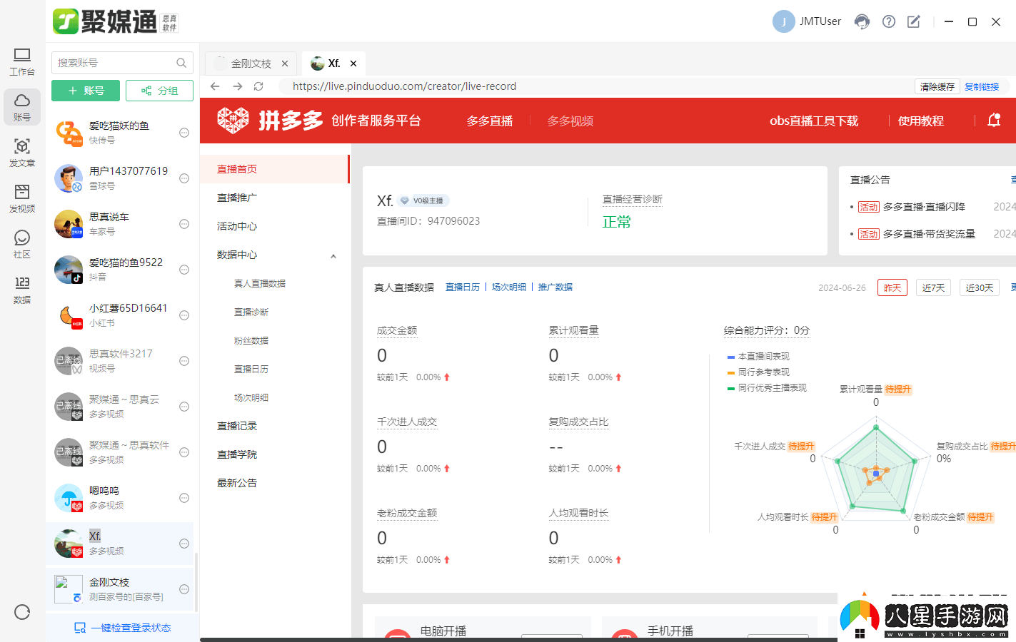 多平臺(tái)發(fā)布作品利弊解析