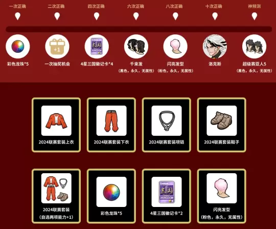 預(yù)測(cè)晉級(jí)贏大獎(jiǎng)街頭籃球FSPL總決賽日程公布