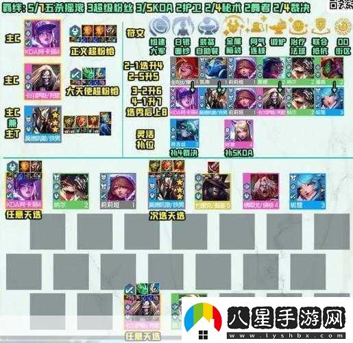 金鏟鏟之戰(zhàn)馴龍大師陣容搭配全攻略