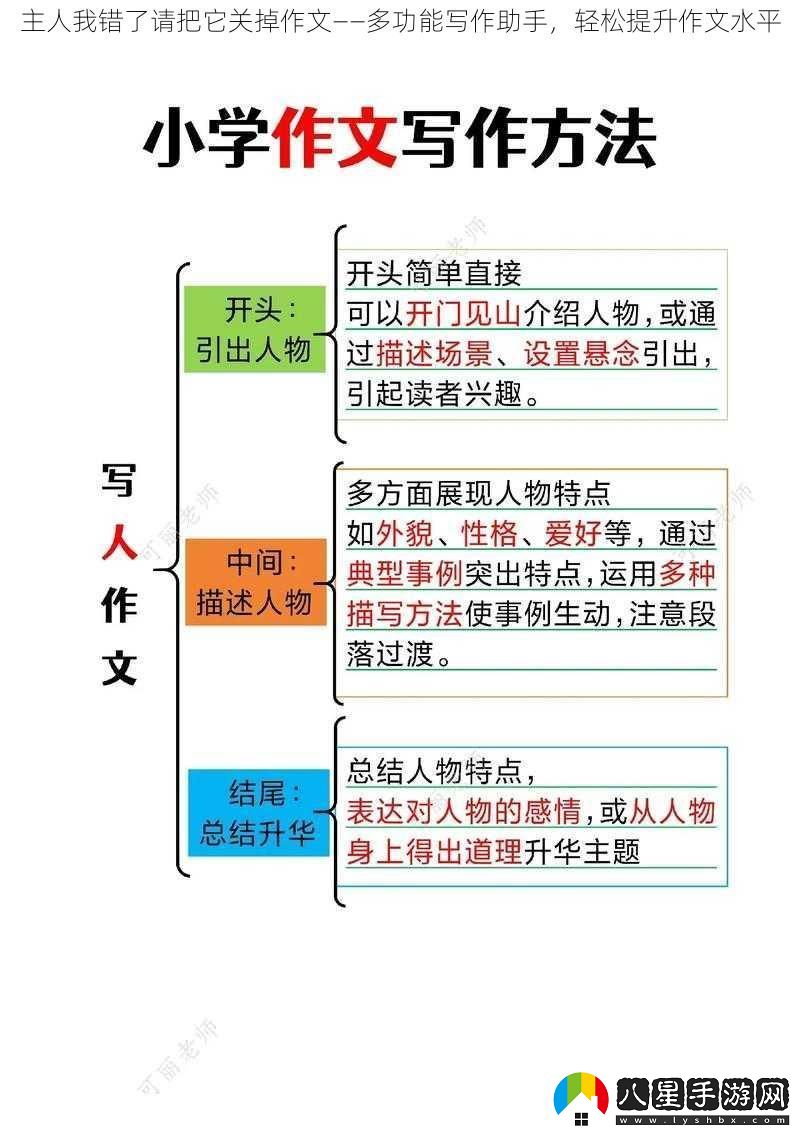 主人我錯(cuò)了請(qǐng)把它關(guān)掉作文——多功能寫作助手