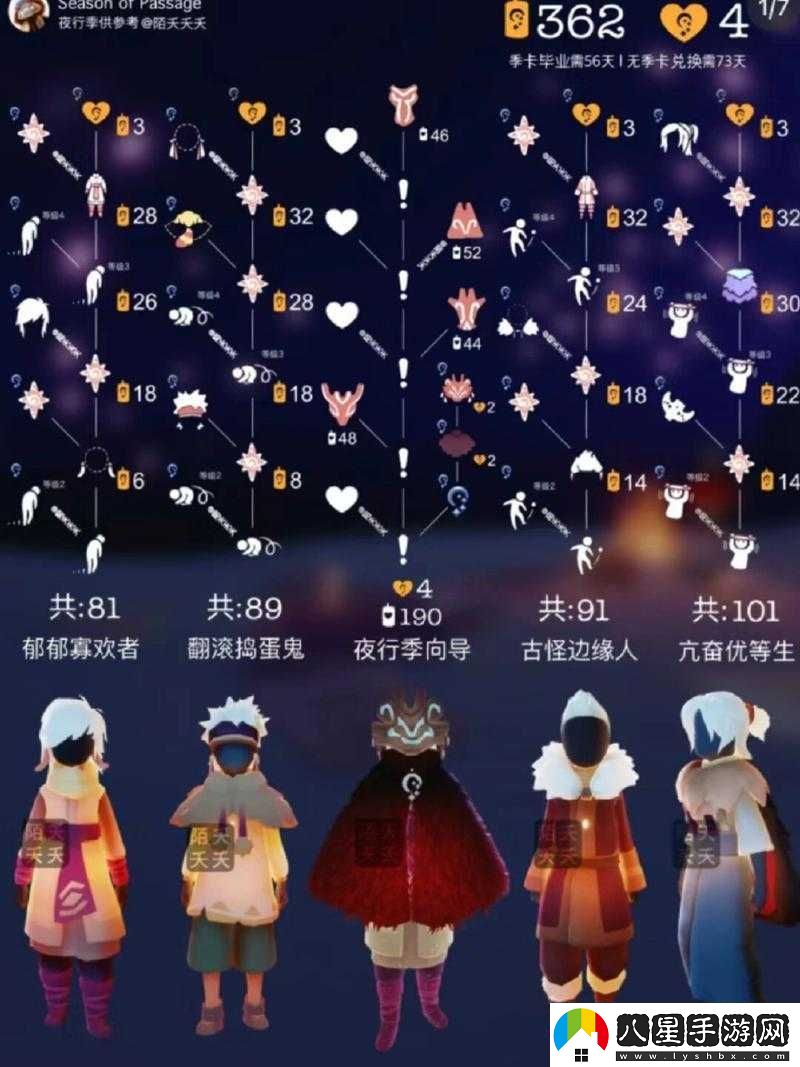 光遇游戲深度探索