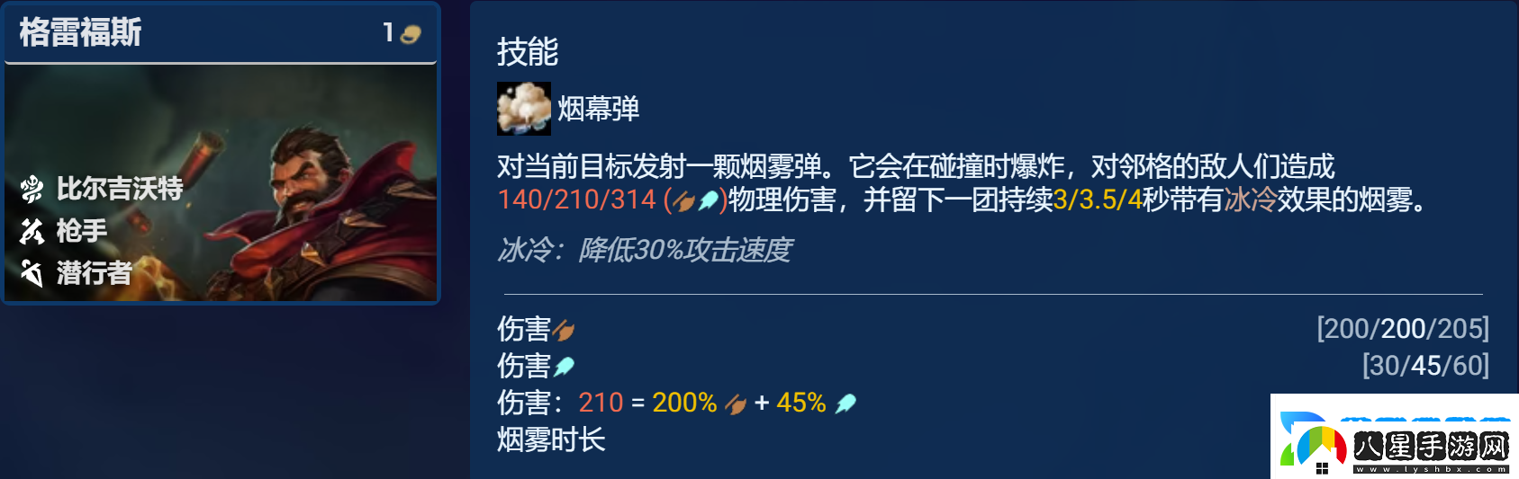 金鏟鏟之戰(zhàn)S9.5版本成雙男槍陣容怎么搭配