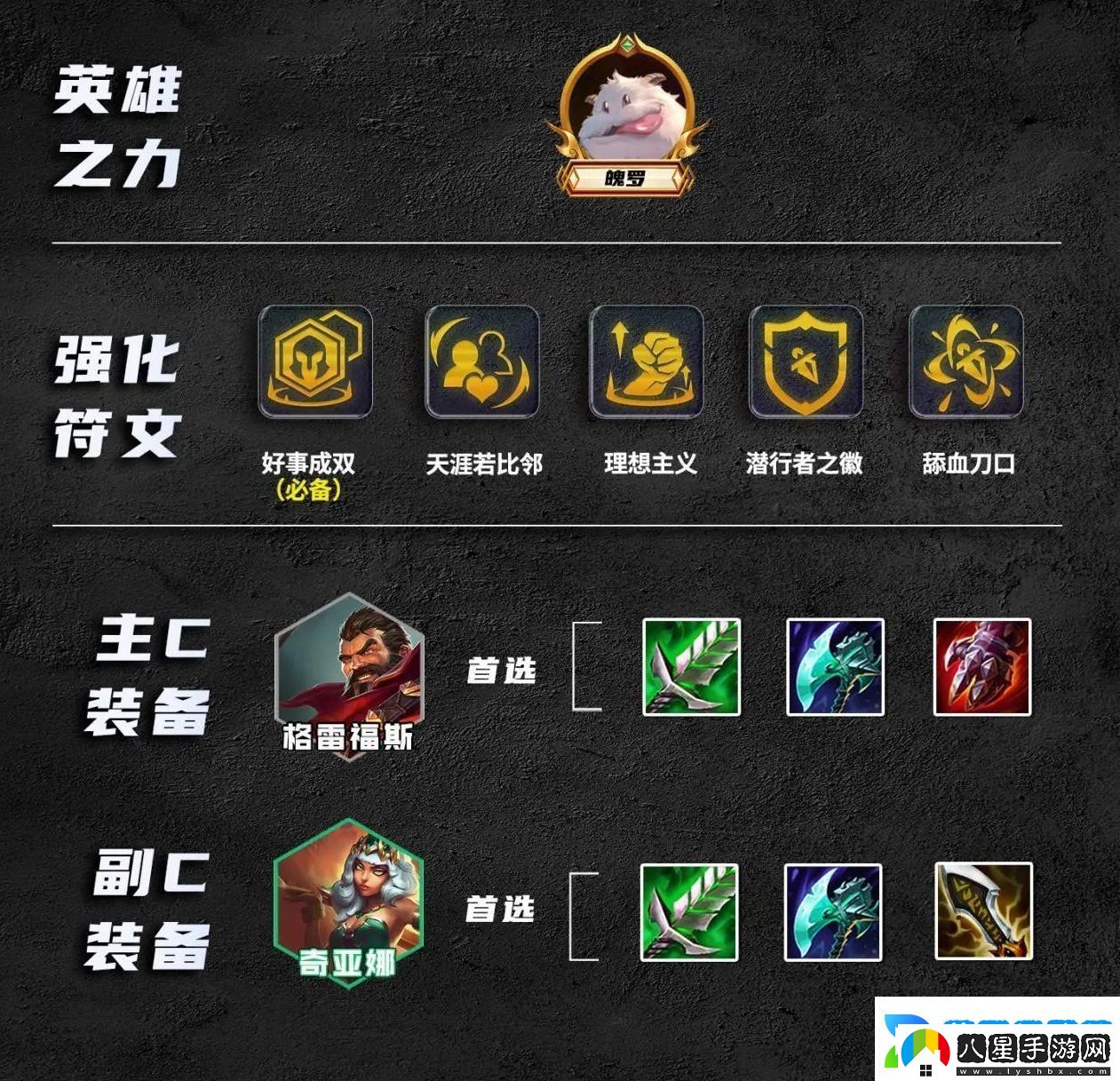 金鏟鏟之戰(zhàn)S9.5版本成雙男槍陣容怎么搭配