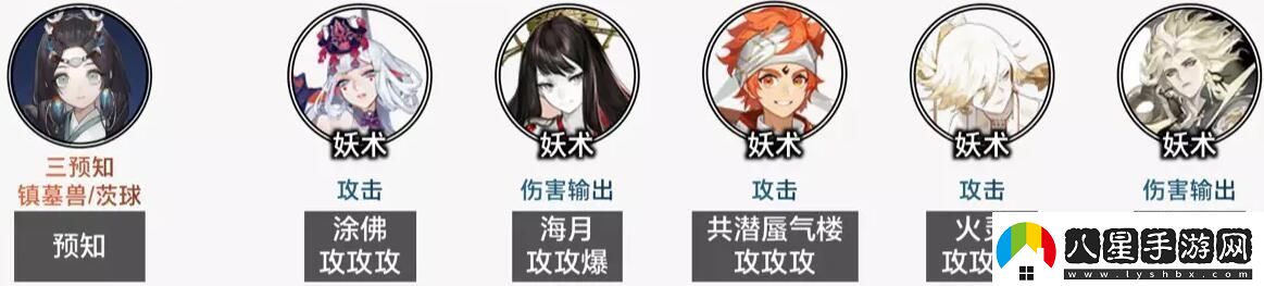 陰陽師毀滅之戰(zhàn)怎么搭配陣容