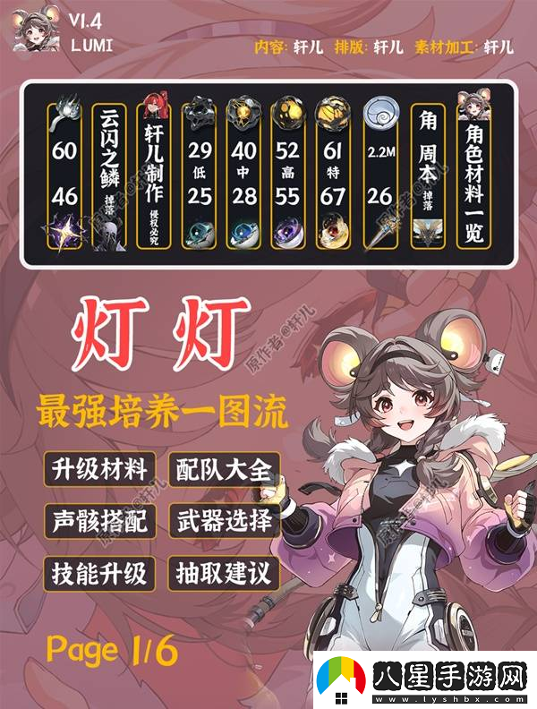 鳴潮燈燈全面培養(yǎng)攻略