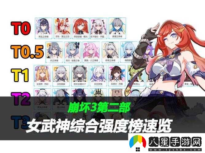 崩壞3女武神輸出排名全面剖析