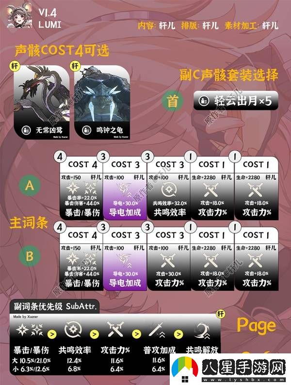 鳴潮燈燈全面培養(yǎng)攻略