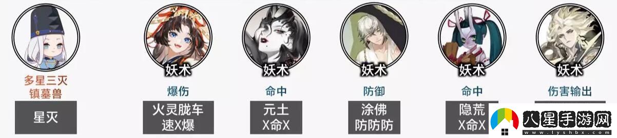 陰陽師毀滅之戰(zhàn)怎么搭配陣容