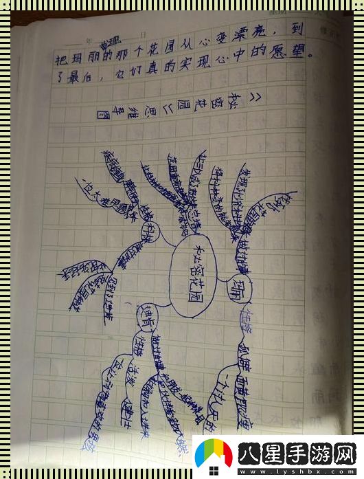 秘密花園
