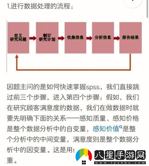 嘿SPSS里頭特征值怎么破個(gè)“1”的魔咒