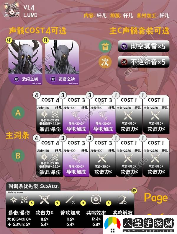 鳴潮燈燈全面培養(yǎng)攻略