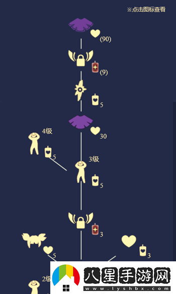 光遇雨林抱頭先祖位置介紹