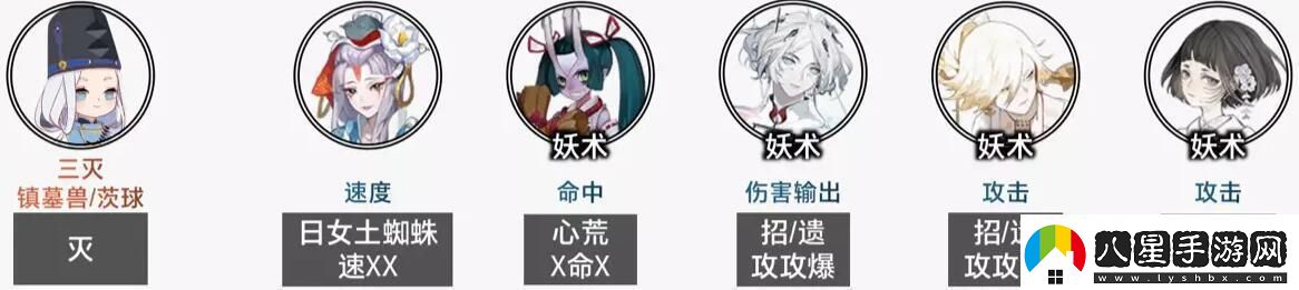 陰陽師毀滅之戰(zhàn)怎么搭配陣容