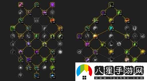 魔獸世界8.0版本前瞻