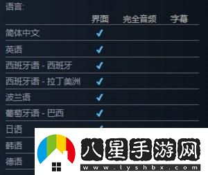 吾王保衛(wèi)戰(zhàn)有中文嗎