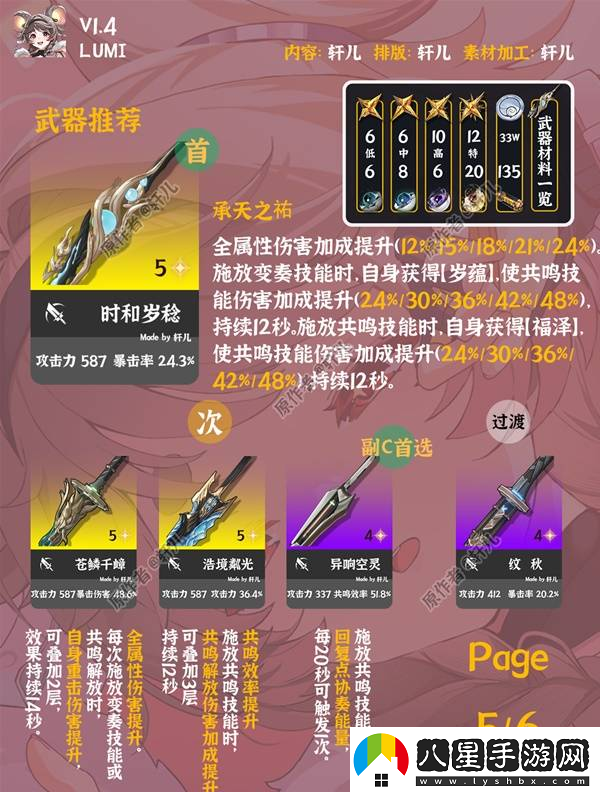 鳴潮燈燈全面培養(yǎng)攻略