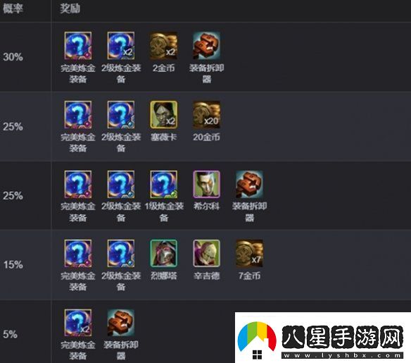 金鏟鏟之戰(zhàn)完美毒素傾瀉多少層出