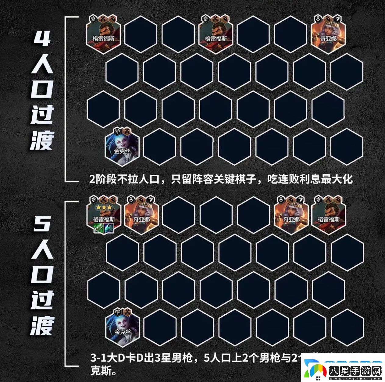 金鏟鏟之戰(zhàn)S9.5版本成雙男槍陣容怎么搭配