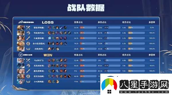 RW俠
