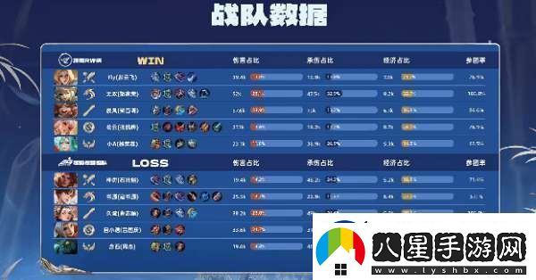 RW俠