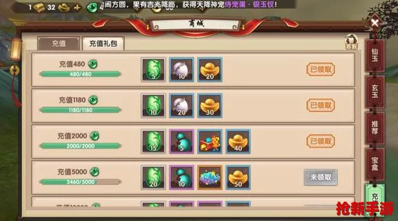 獨家策略