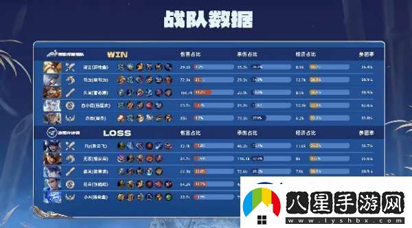 RW俠