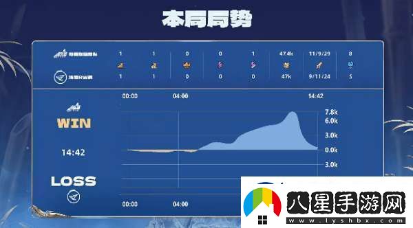 RW俠