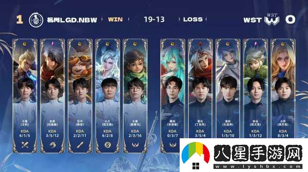 LGD.NBW