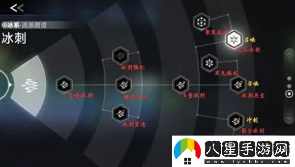 如何有效重置蒼翼混沌效應(yīng)策略？掌握重置技巧提升游戲體驗(yàn)