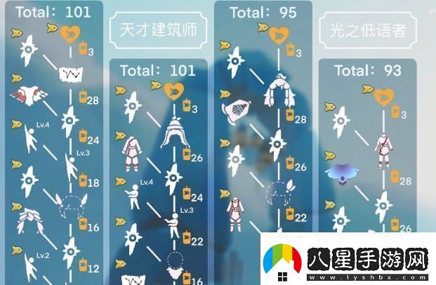 光遇追光季物品預(yù)覽