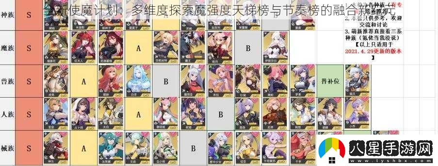 全新使魔計(jì)劃