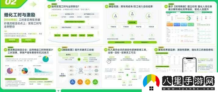 網(wǎng)站接入激勵(lì)視頻廣告