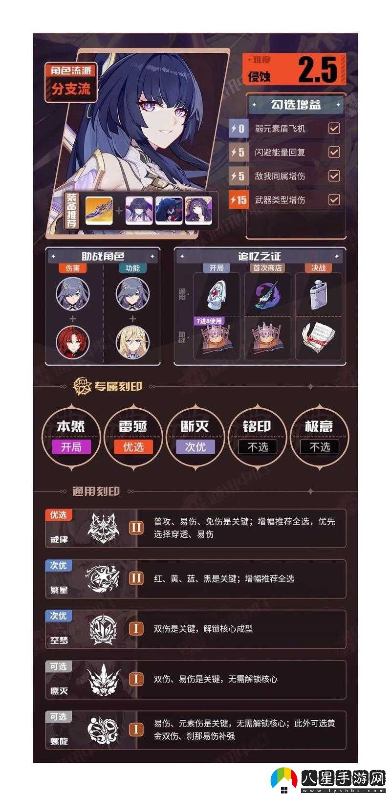 崩壞三契引刻印任務(wù)全面解析