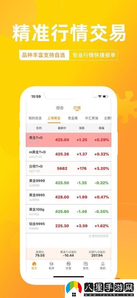 “看行情必備”