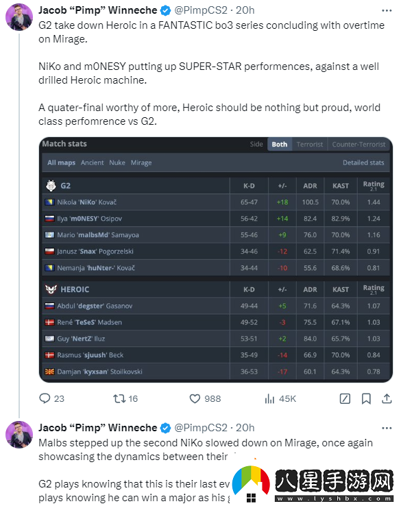 Pimp