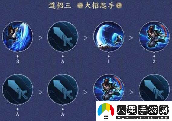 王者榮耀新宮本武藏連招深度解析