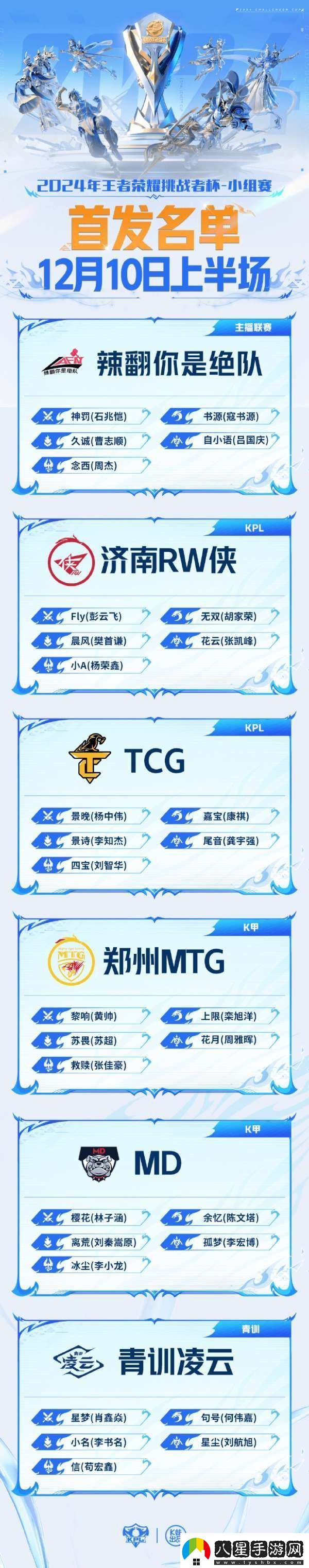 久誠Fly賽場(chǎng)久別重逢
