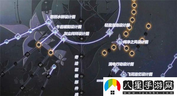 無(wú)限暖暖無(wú)限之心如何合理加點(diǎn)才能提高角色能力