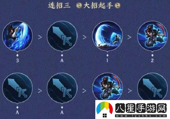 王者榮耀新宮本武藏連招深度解析