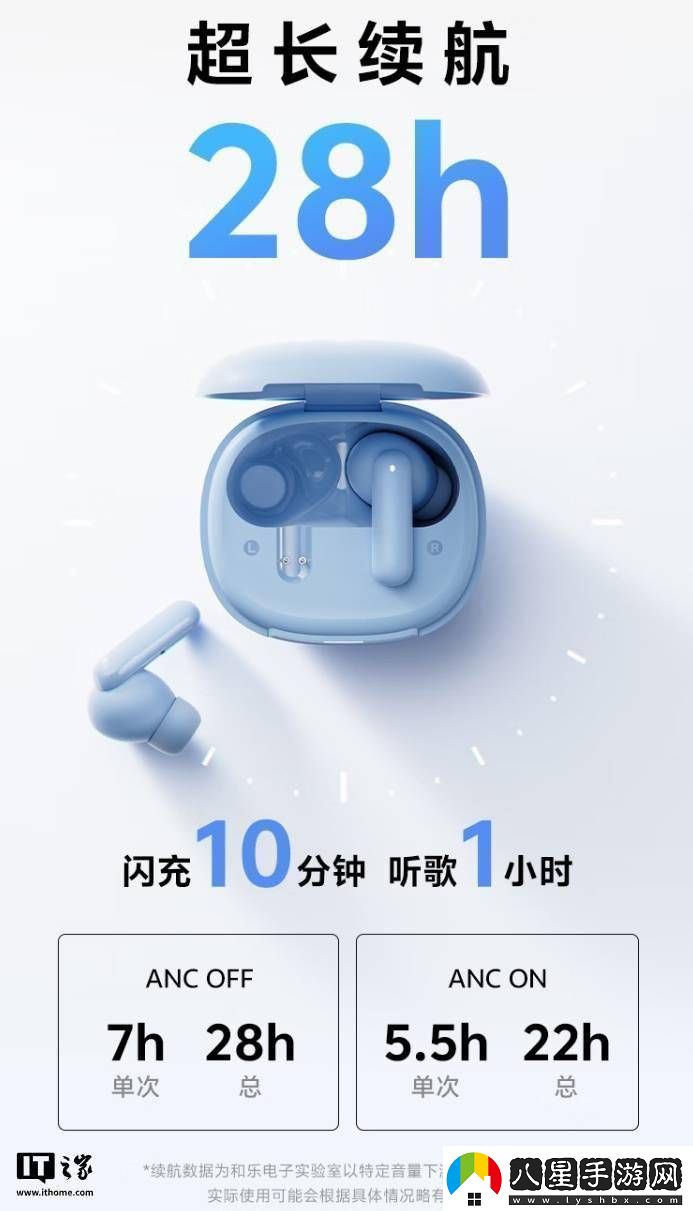 QCYMelobudsN30耳機(jī)上市