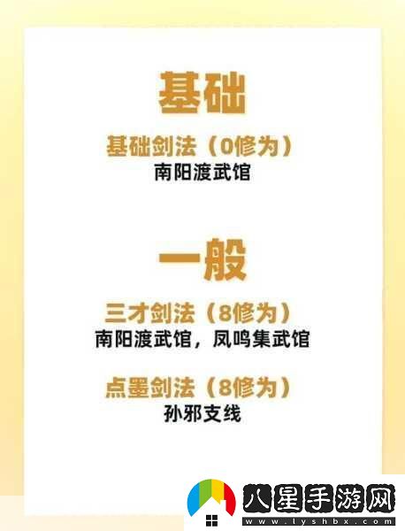 煙雨江湖丹藥秘籍