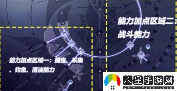 無(wú)限暖暖無(wú)限之心如何合理加點(diǎn)才能提高角色能力