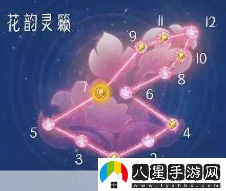 夢幻西游手游