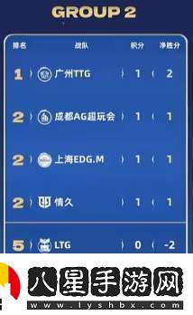 久誠、Fly時(shí)隔871天再交手